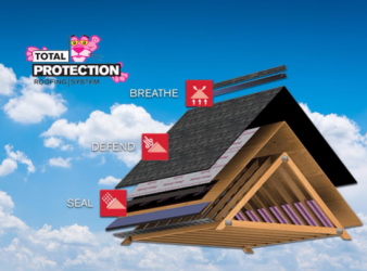 The Owens Corning® Total Protection Roofing System®