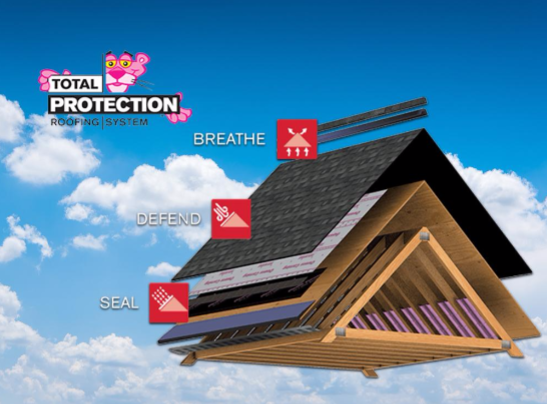 Roofing System